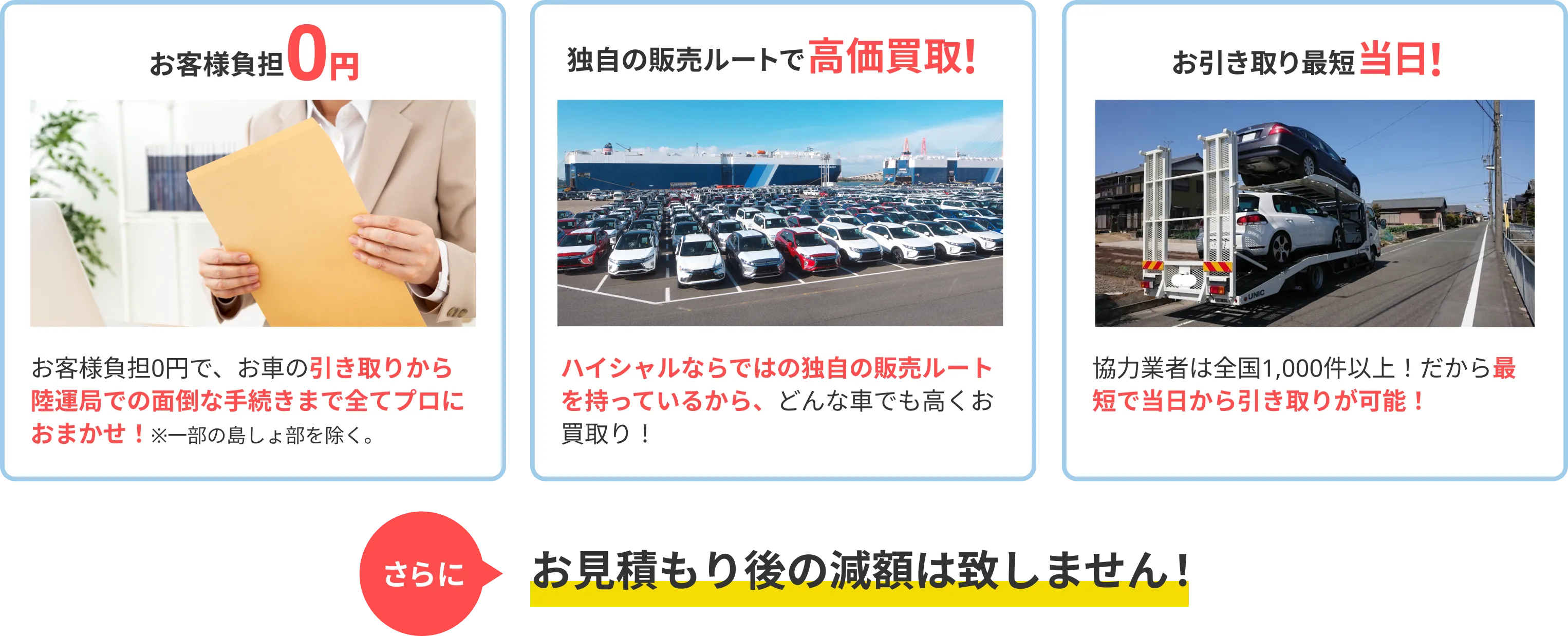 ハイシャルの強み：お客様負担0円、独自の販売ルートで高価買取、最短当日お引き取り。さらにお見積り後の減額は致しません。
