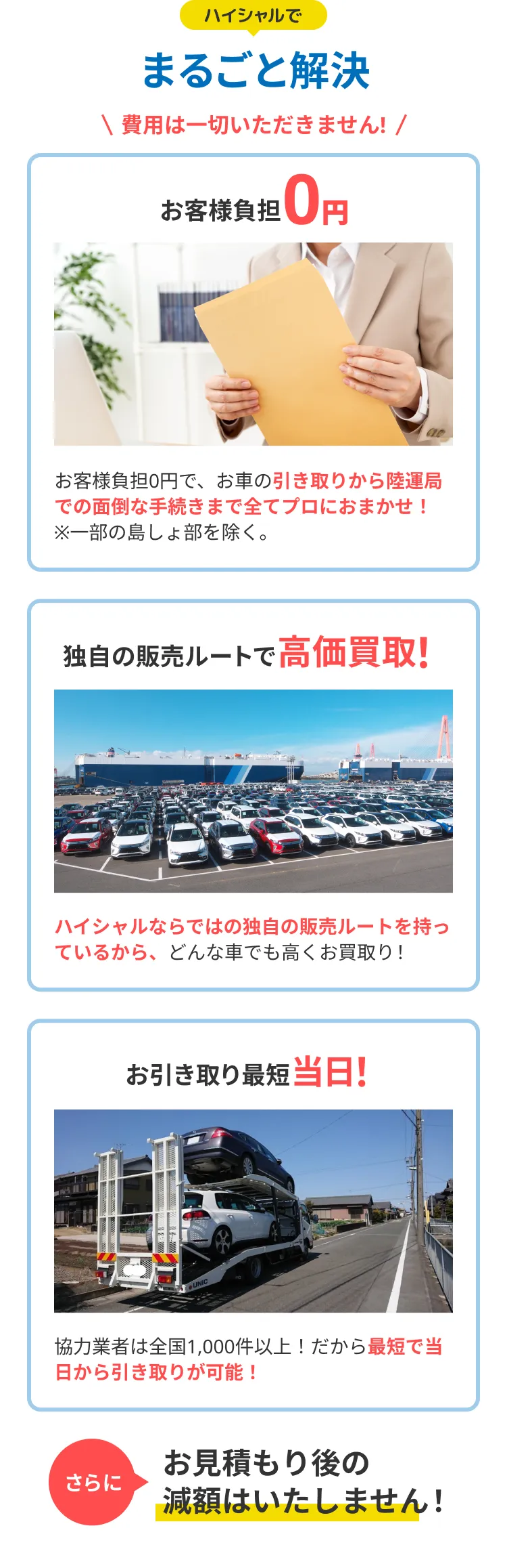 ハイシャルの強み：お客様負担0円、独自の販売ルートで高価買取、最短当日お引き取り。さらにお見積り後の減額は致しません。