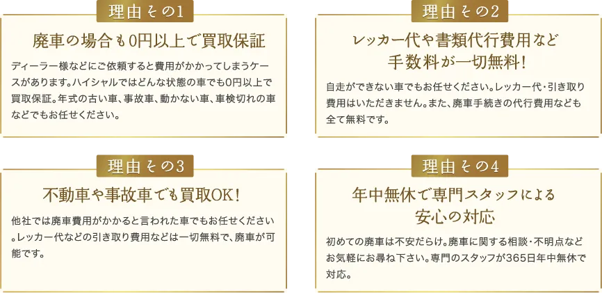 選ばれる４つの理由