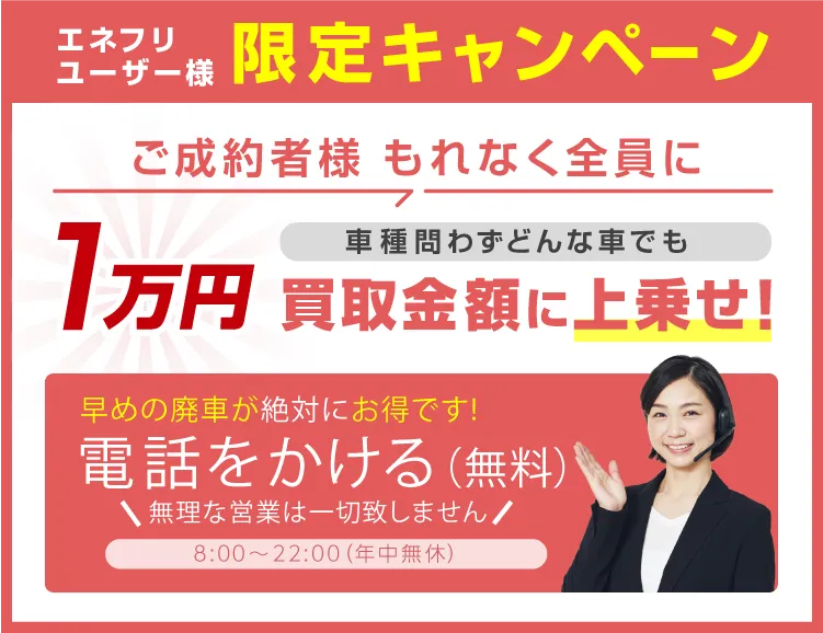 電話をかける