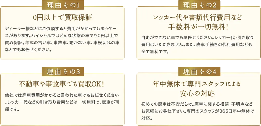 選ばれる４つの理由