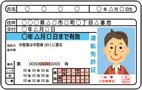 身分証明書