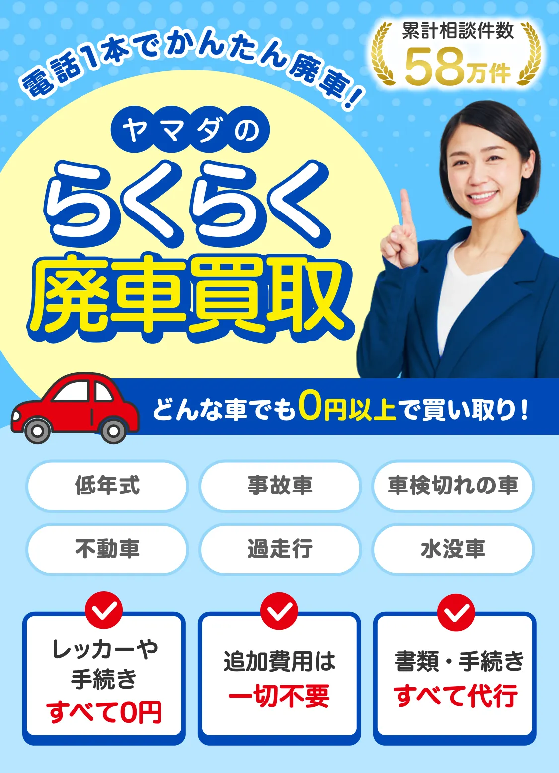 自宅からお電話一本でとっても簡単!