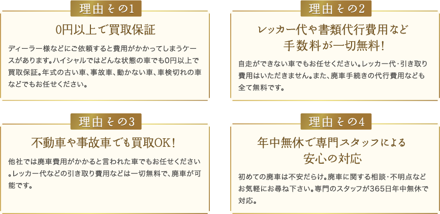 選ばれる4つの理由