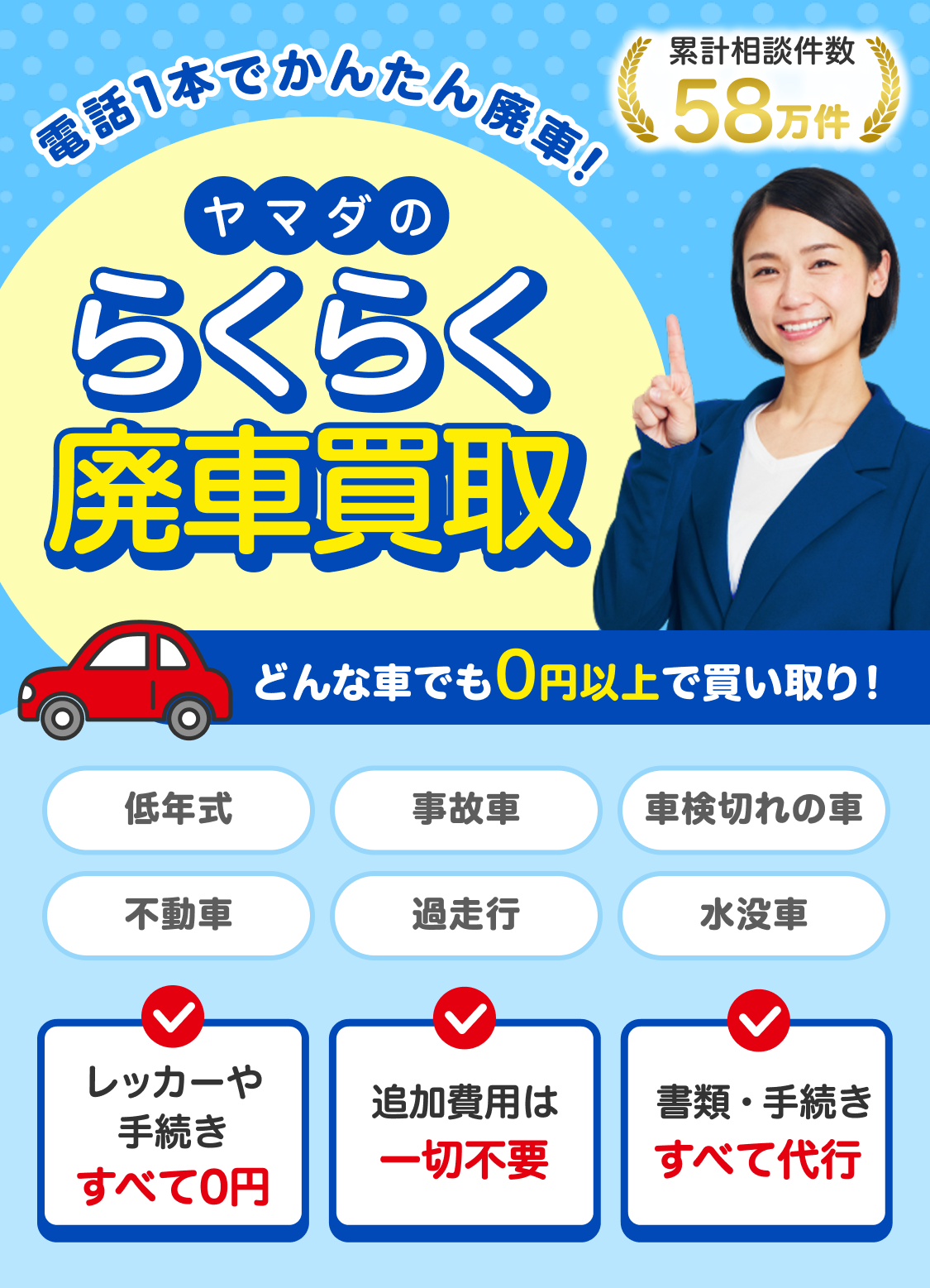 自宅からお電話一本でとっても簡単!